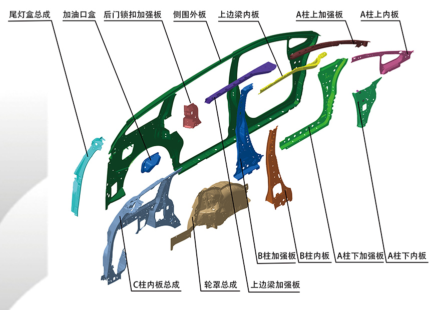 尊龙凯时·(中国集团)官方网站