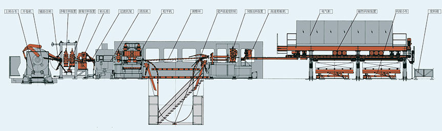 尊龙凯时·(中国集团)官方网站