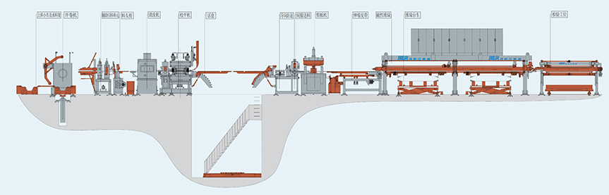 尊龙凯时·(中国集团)官方网站