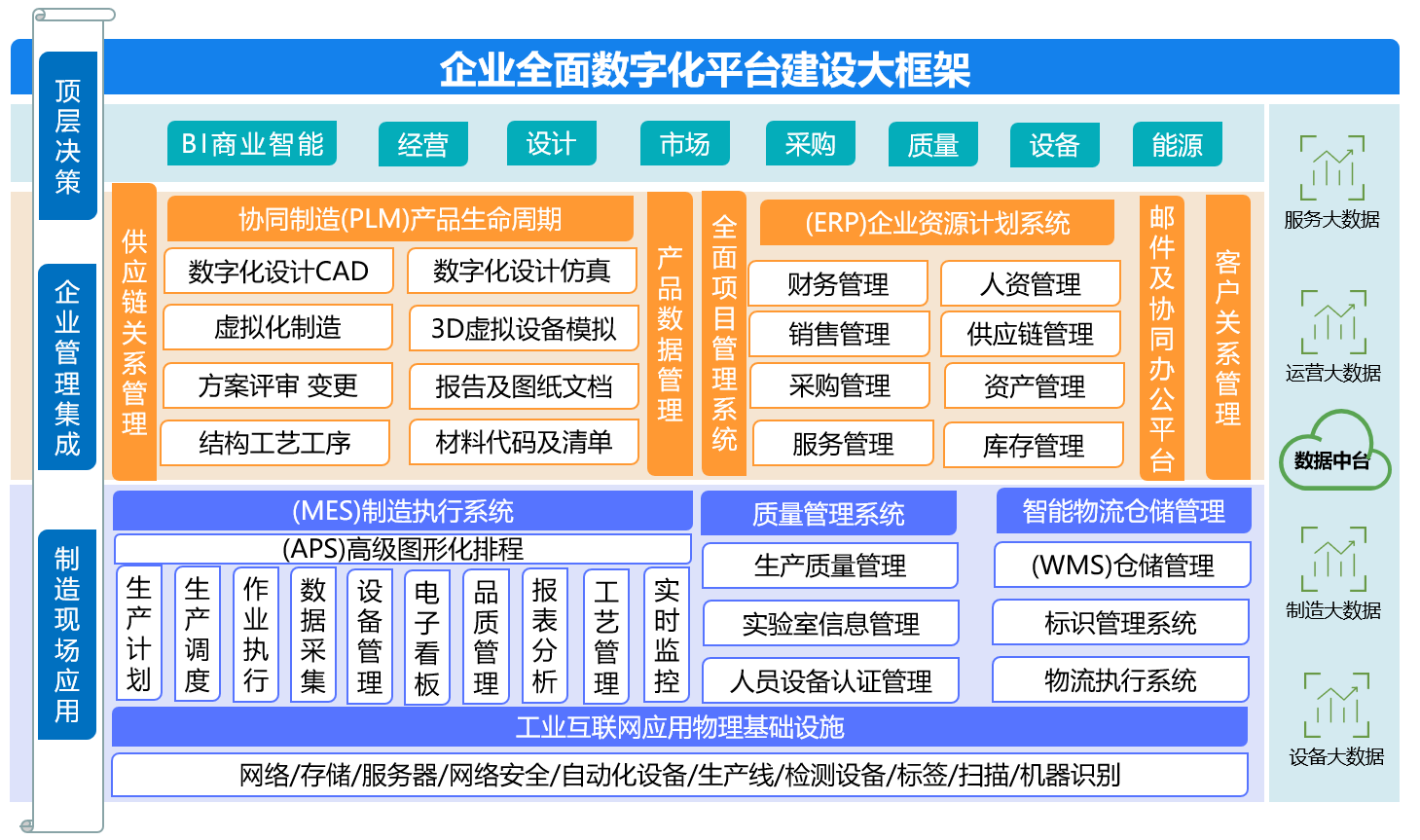 尊龙凯时·(中国集团)官方网站
