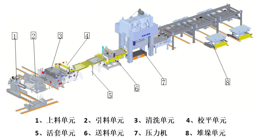 尊龙凯时·(中国集团)官方网站